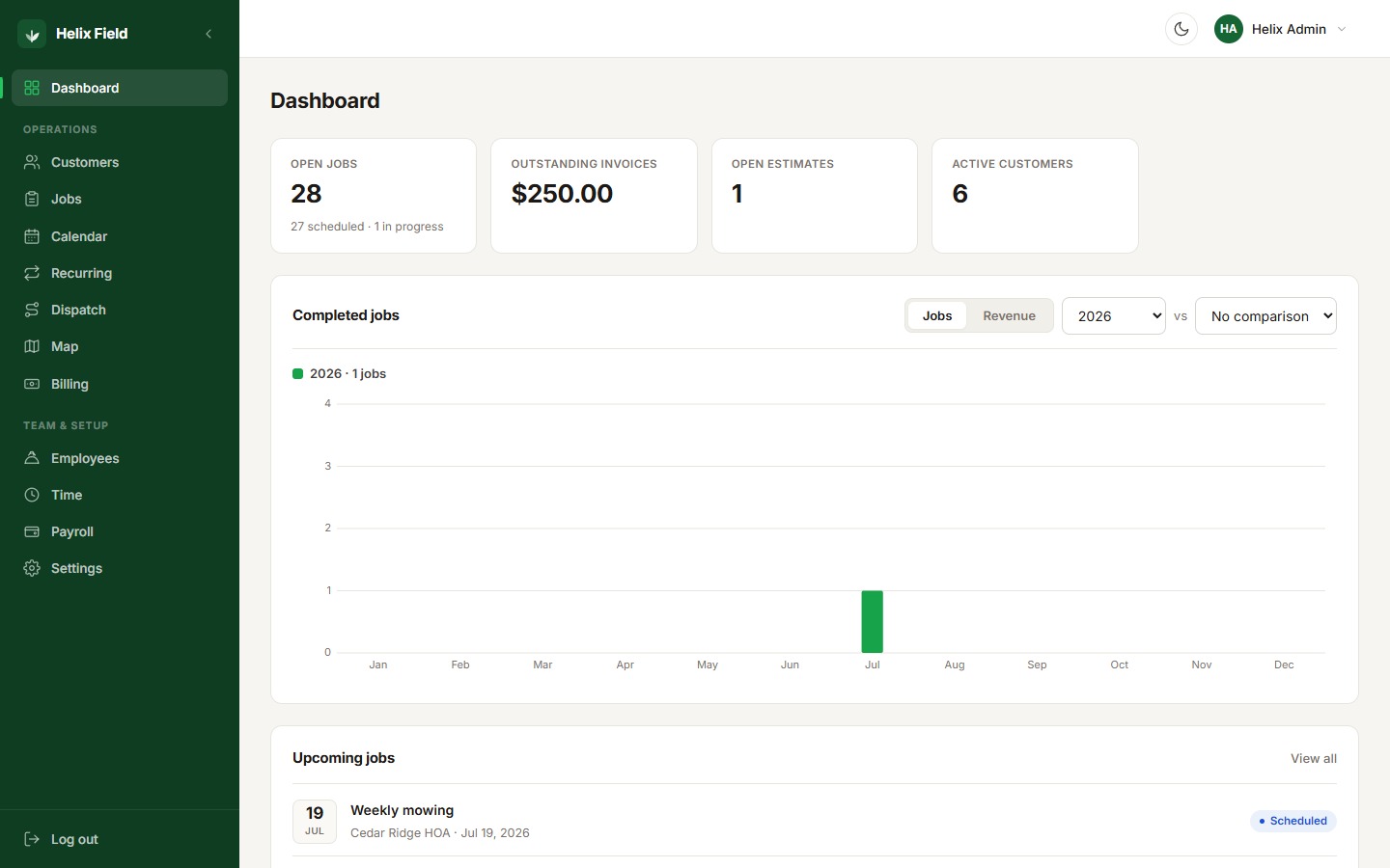 Helix Field dashboard — open jobs, invoices, and upcoming work